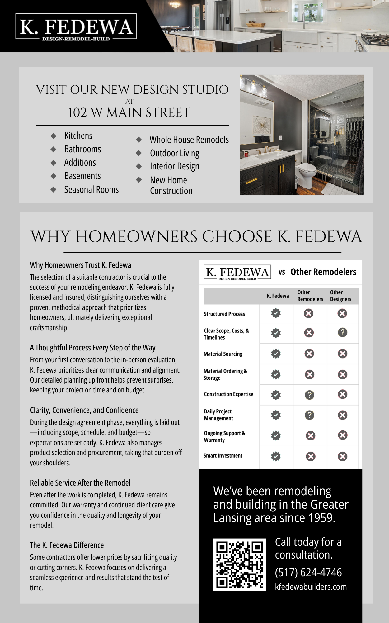 K. Fedewa Print Ad