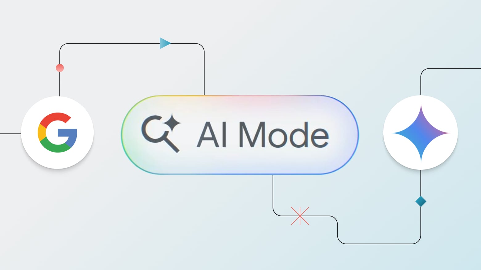 Google Gemini AI Search Mode